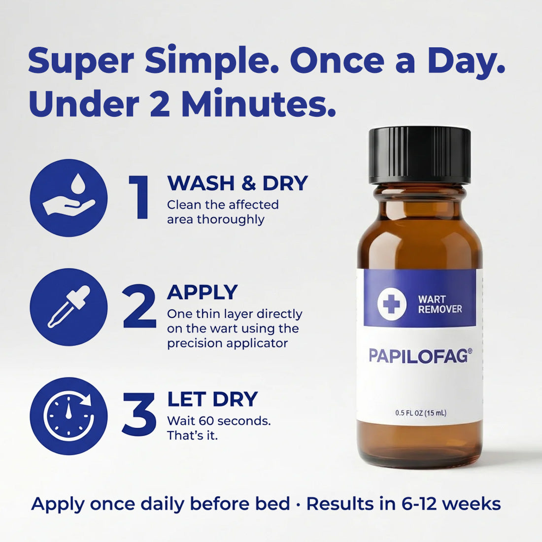 Papilofag - Wart Remover