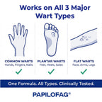 Papilofag - Wart Remover